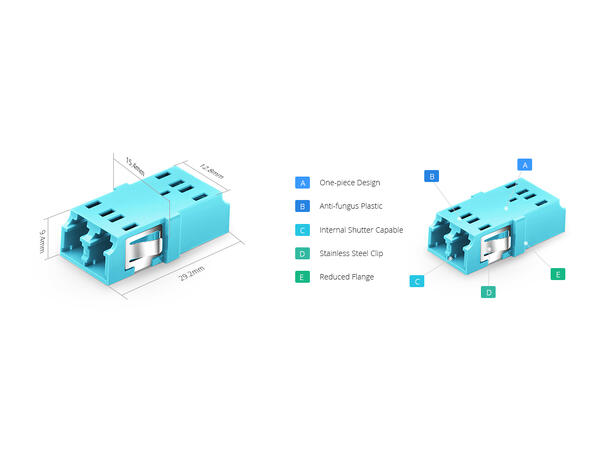 LinkIT Fiber adapter LC/LC Duplex MM | Clips | Aqua 