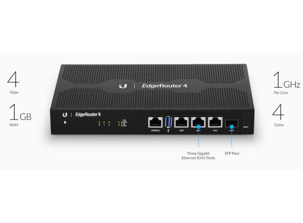 Ubiquiti EdgeRouter ER-4 3xRJ45, 1xSFP 