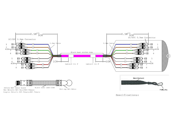 LinkIT fiber OM4 8 Core SC-SC 20m CPR 8x fanout | 50/125 | LSZH | PTPS 