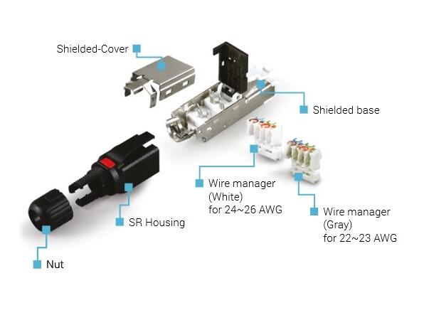 Stoltzen HDBaseT kompatibel RJ45 plug IP20, Cat.6A, FTP/STP AWG 22 - 26 